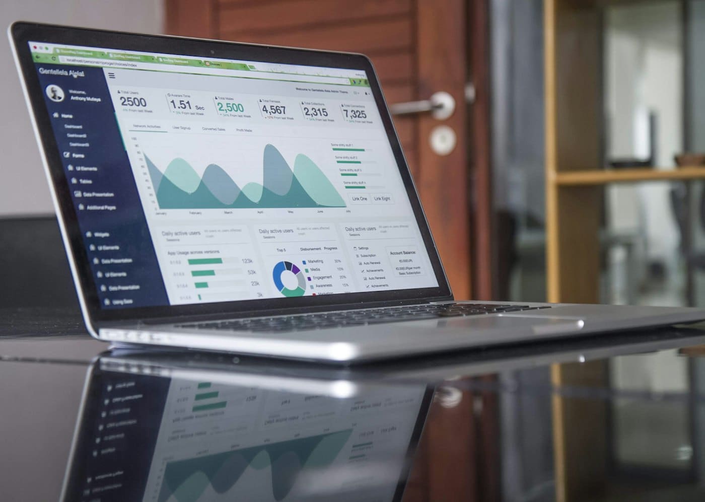 Laptop displaying a dashboard with charts and metrics